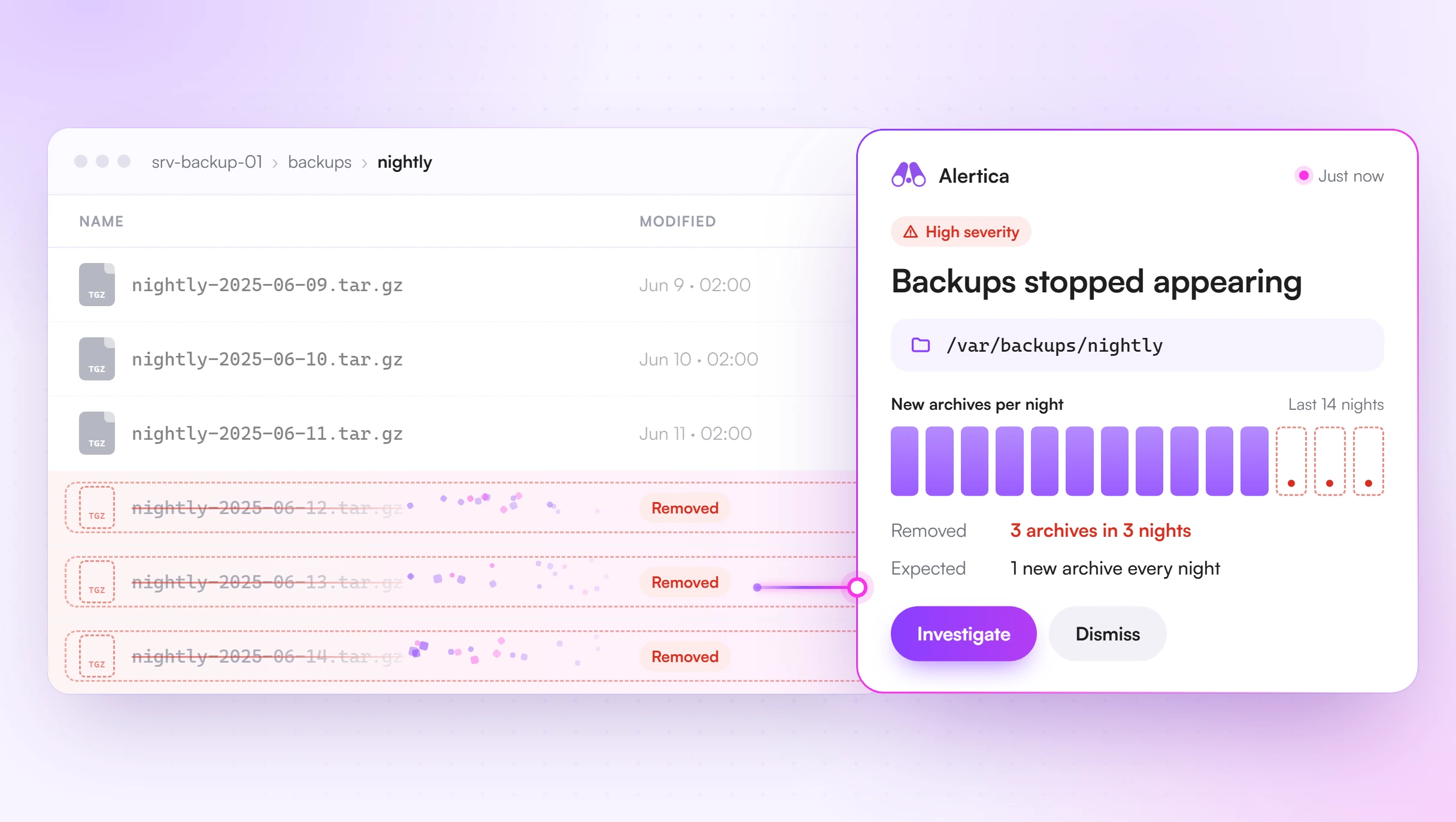 An Alertica alert showing that nightly backup archives stopped appearing, with the three most recent archives removed from the folder